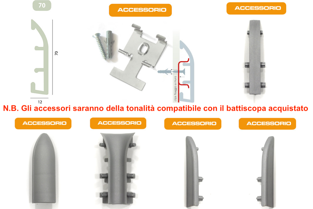 ZOCCOLINO BATTISCOPA PVC CAVO, FUNZIONE PASSACAVO PREZZO VENDITA AL METRO LINEARE