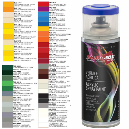 SPRAY Acrilico Multiuso, Vernice Brillante Interni Esterni, Adatto per Qualsiasi Tipo di Materiale, Bomboletta Spray in Banda Stagnata Riciclabile 400 ml